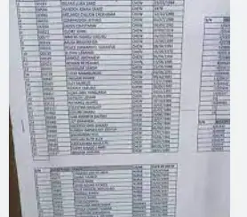 Adamawa Teachers shortlist