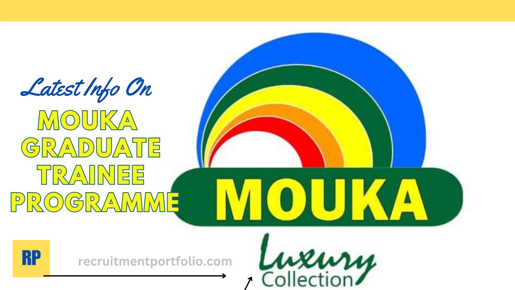 Mouka Limited Graduate Trainee, Mouka Limited