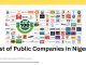 Public Companies in Nigeria
