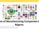 Manufacturing Companies in Nigeria