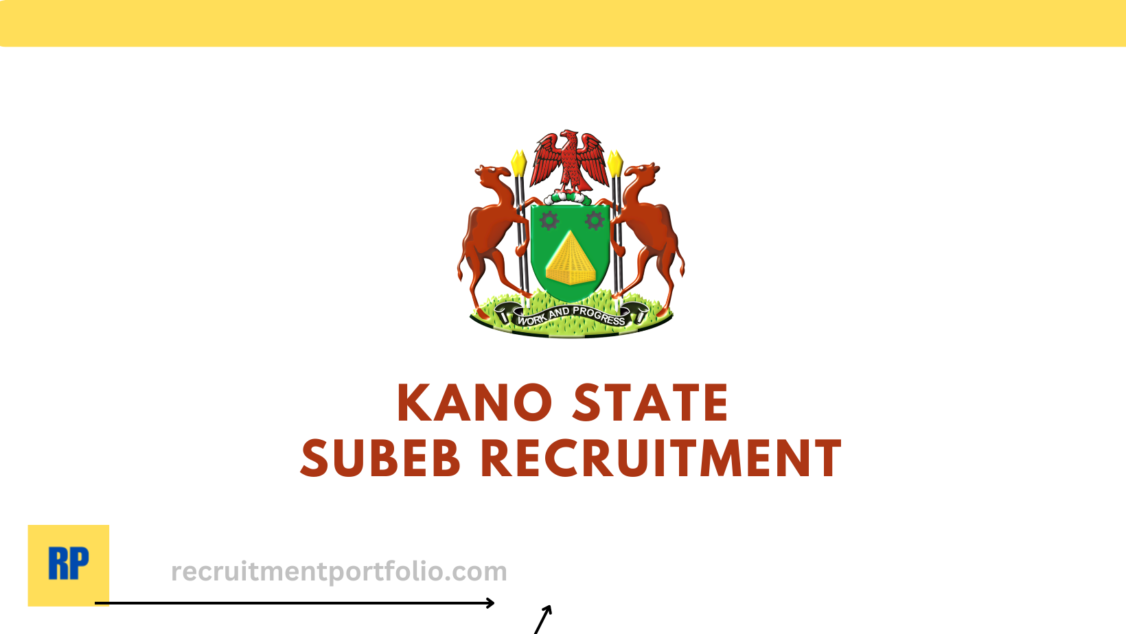 Kano State SUBEB Recruitment