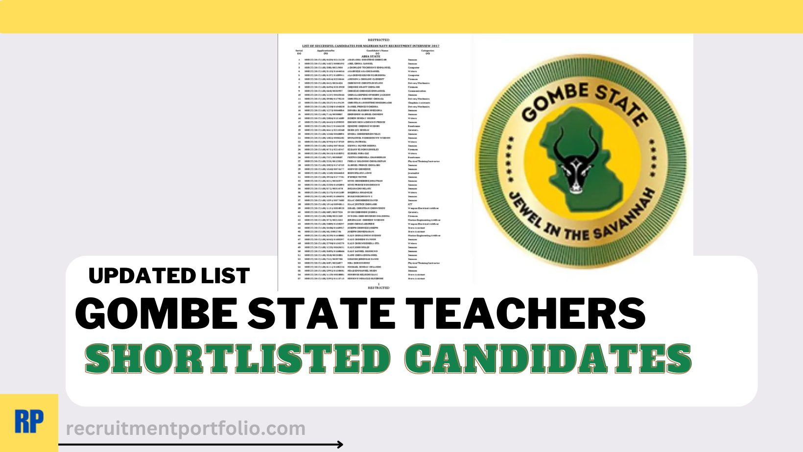 Gombe State Teachers Shortlisted Candidates