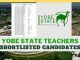 Yobe State Teachers Shortlisted Candidates