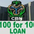 100 For 100 PPP Loan Application