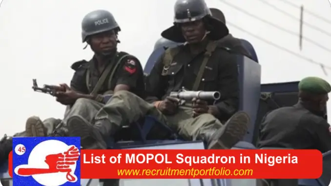 List of MOPOL Squadron in Nigeria