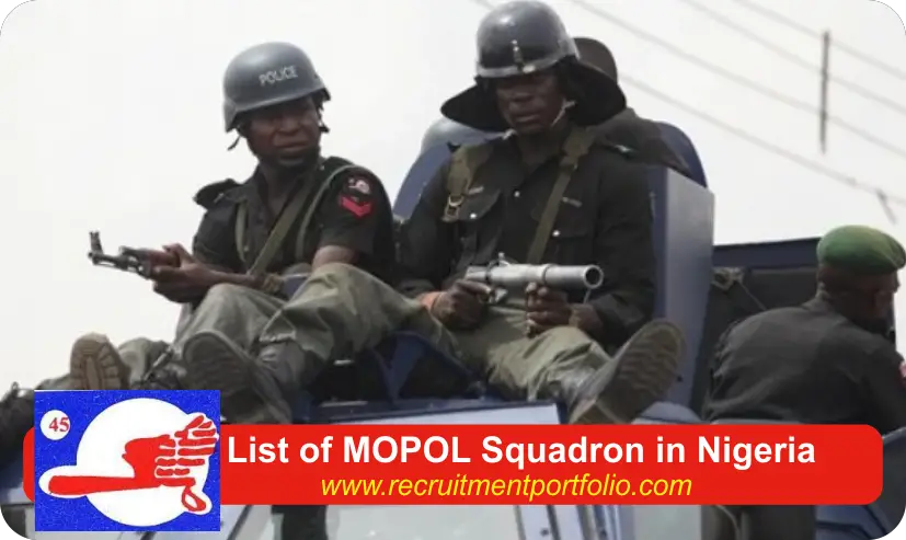 List of MOPOL Squadron in Nigeria (2024)