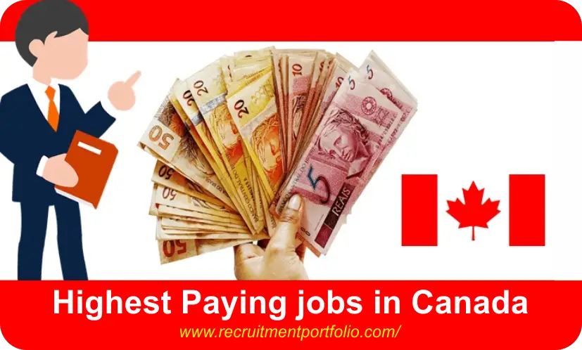 Highest Paying jobs in Canada in 2024