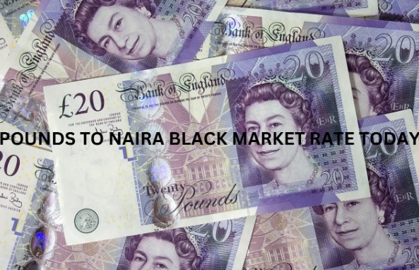 Pounds (GBP) To Naira (₦)