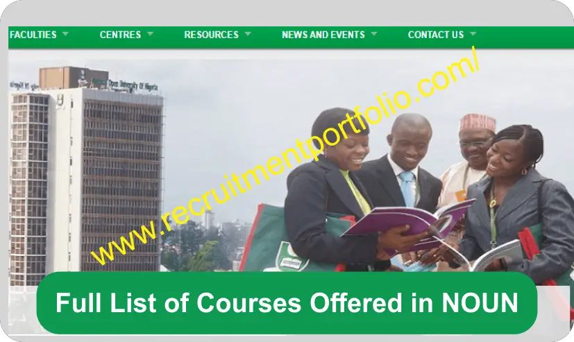 Full List of Courses Offered in NOUN 2024/2025