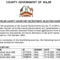 Wajir Public Service Board Shortlisted Candidates