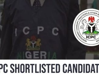 ICPC Shortlisted Candidates